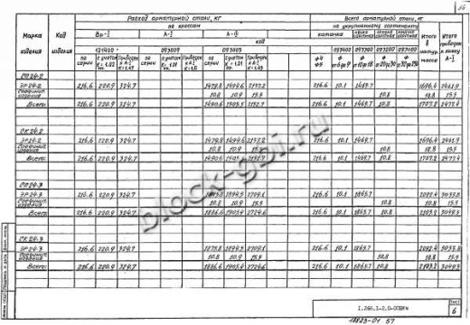 Элемент свода ЭР 24-1 Элемент свода ЭР 24-1
