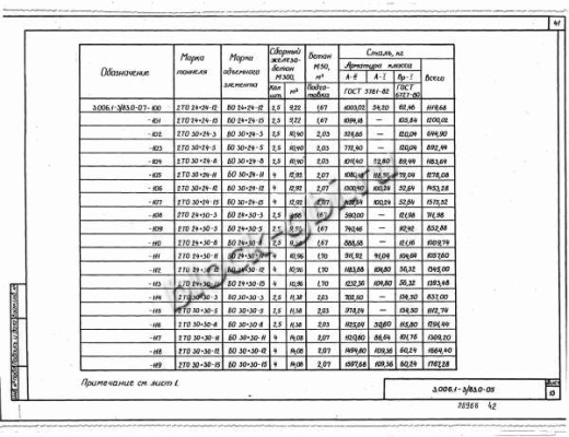 Объемный блок коллекторов БО 30х30-5