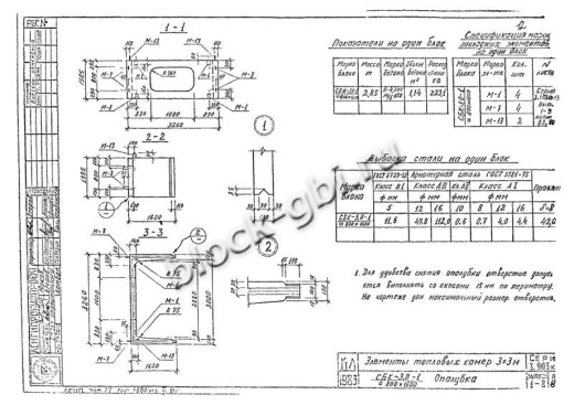 Средний блок камеры футерованный СБК 3.0-1-фут 800х1600