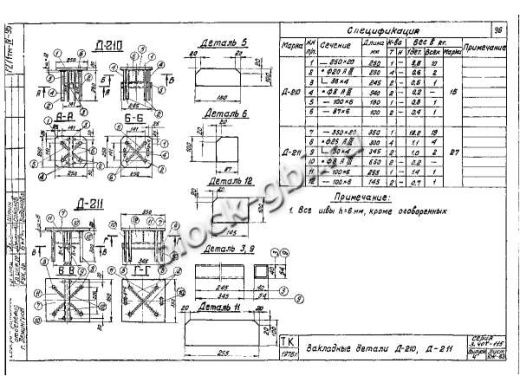 Свая С 25-2-6-Н