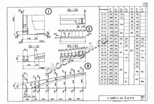 Плита-оболочка 2КЖС 18В-10 Плита-оболочка 2КЖС 18В-10