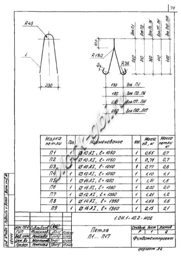 Свая СН 130.30 Свая СН 130.30