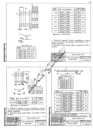 Стенка откосная СТ3пл-350М