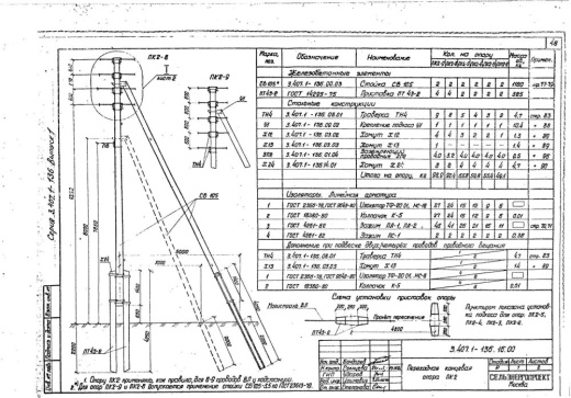 Переходная концевая опора ПК2 Переходная концевая опора ПК2