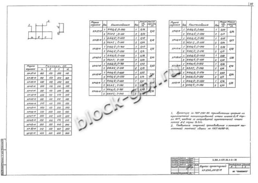 Звено ЗП 9.200-М Звено ЗП 9.200-М