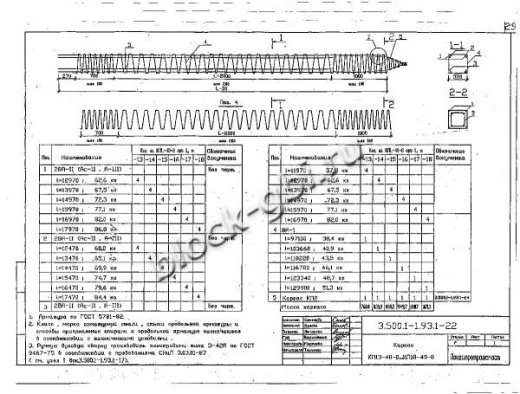 Свая С 15-40 В8 Свая С 15-40 В8