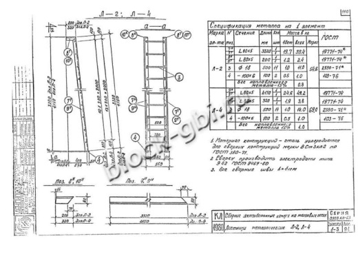 Камера тепловая ТК 2.5-4.0-4.0