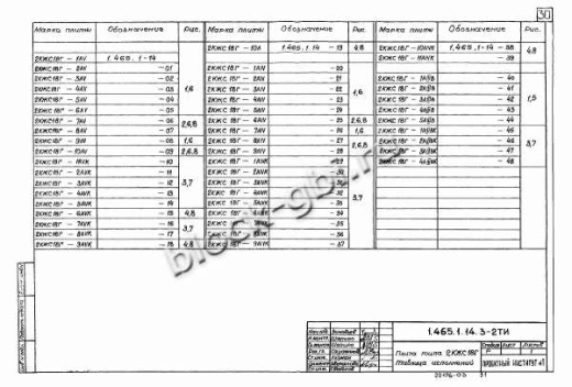 Плита-оболочка 2КЖС 18В-10 Плита-оболочка 2КЖС 18В-10