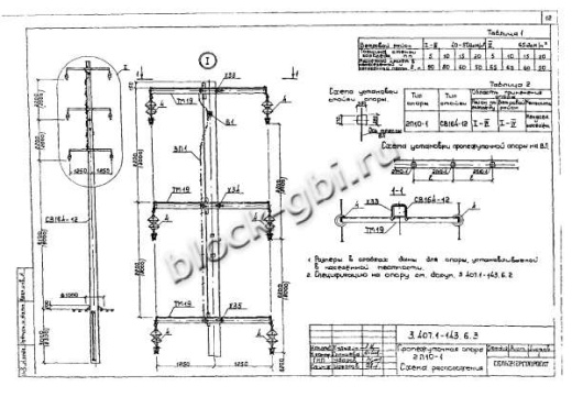 Ответвительная промежуточная опора 2ОП10-1 Ответвительная промежуточная опора 2ОП10-1
