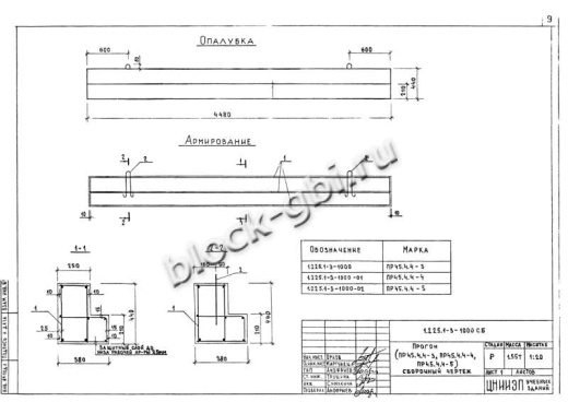 Прогон ПР 45-4.4-5 Прогон ПР 45-4.4-5