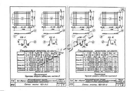 Плита ПД 1-9.5-С Плита ПД 1-9.5-С