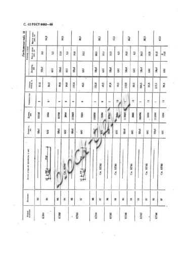 Труба ТС 60.25-2