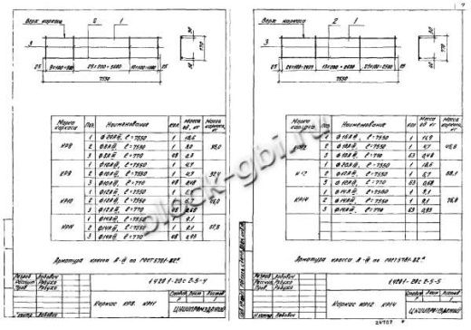 Ригель Р6-3-2С Ригель Р6-3-2С