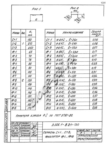 Лоток ЛК 300.150.120-3