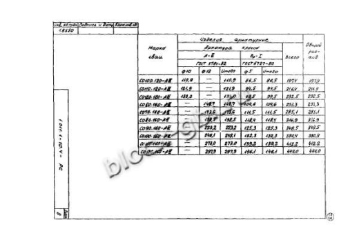 Свая СО 110.120 Свая СО 110.120