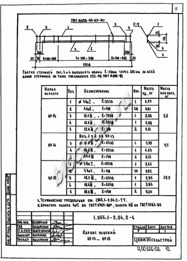 Плита 1ПВ 6-6 Плита 1ПВ 6-6