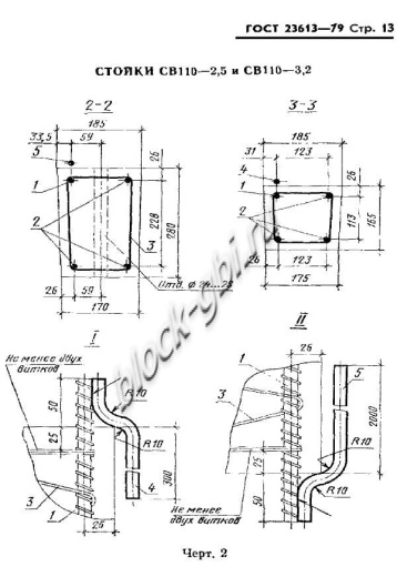 Стойка СВ 110-3,2