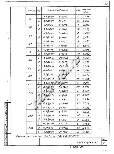 Плита 1ПК 47.15-8