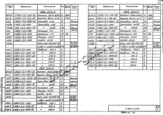 Балка Б 1-8 Балка Б 1-8