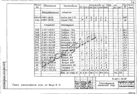 Угловая анкерная опора УА10-3 Угловая анкерная опора УА10-3