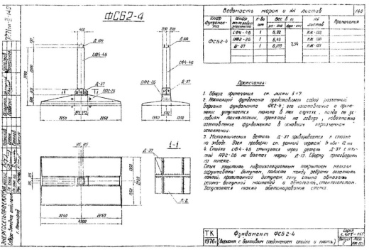 Фундамент ФСБ2-4