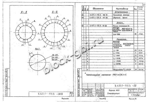 Стойка СК 22.9-3.1