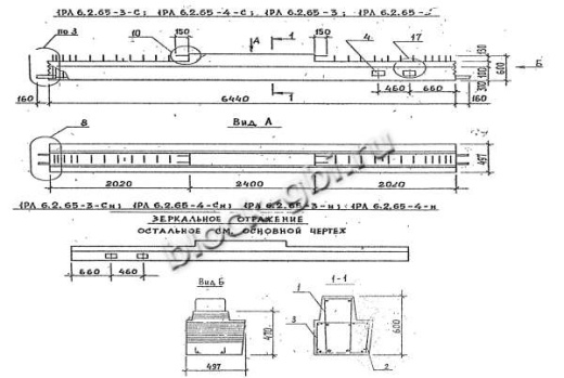 Ригель 1РЛ 6.2.65-3