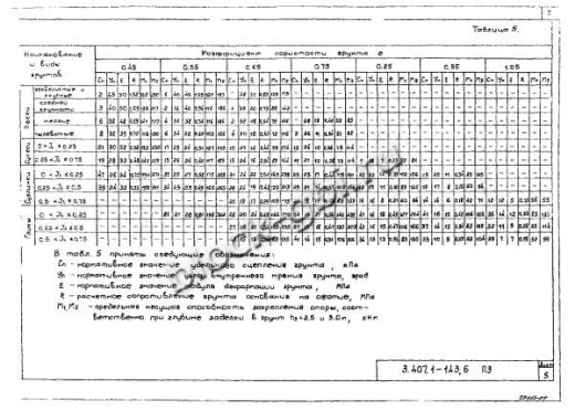 Анкерная опора 2А10-1 Анкерная опора 2А10-1