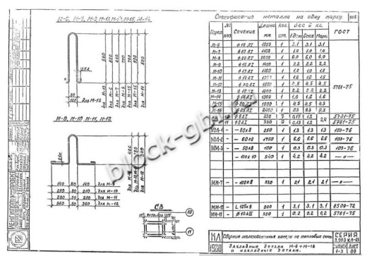 Нижний блок камеры тепловой НБК 5.5-2 Нижний блок камеры тепловой НБК 5.5-2