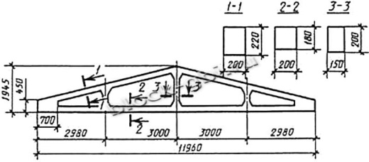 Ферма ФТ12 Ферма ФТ12