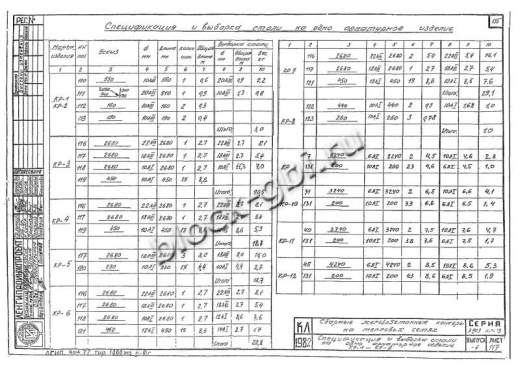 Фундамент камеры футерованный Ф-1У-фут