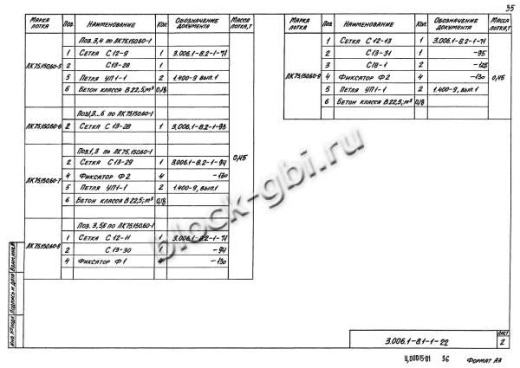 Лоток ЛК 75.150.60-6
