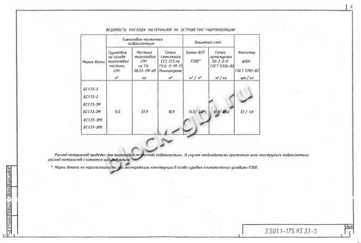 Балка мостовая БС 1.73-3