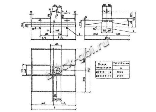 Фундамент МФ2х2-1/5