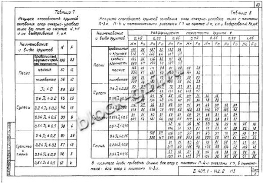 Угловая промежуточная опора УП10-2 Угловая промежуточная опора УП10-2