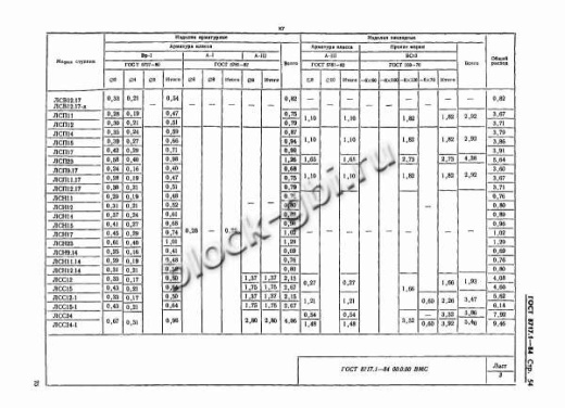 Лестничная ступень ЛСС 24-Л-1Ш