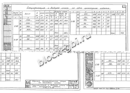Фундамент камеры футерованный Ф-1У-фут