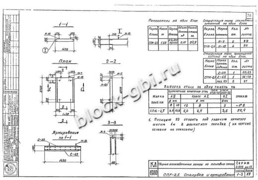 Средняя панель камеры футерованная СПК 2.5-фут