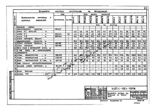 Фундамент МФ2х2-0