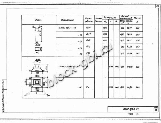 Колонна коллекторов К-33