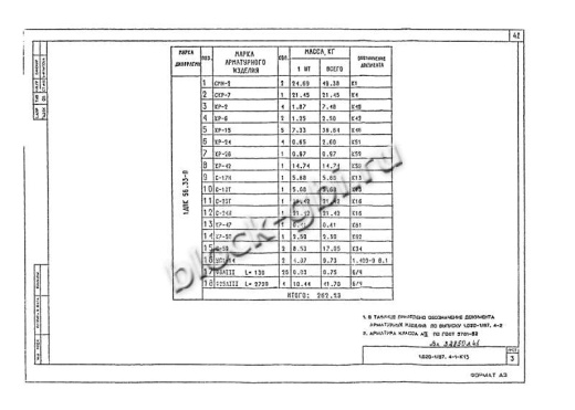 Диафрагма жесткости 1ДПК 56.33п