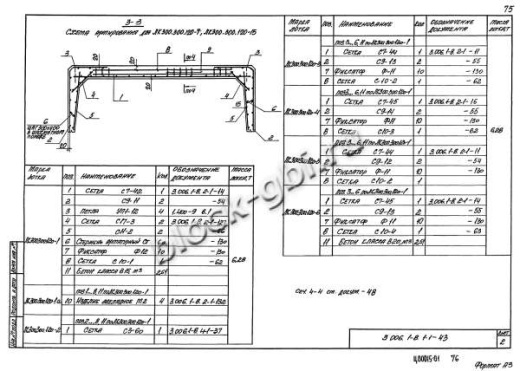 Лоток ЛК 300.300.120-15