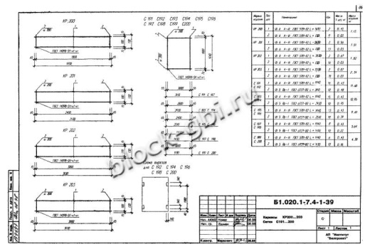 Диафрагма жесткости ДЛ 26.31 Диафрагма жесткости ДЛ 26.31