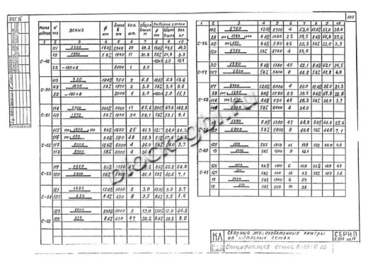 Нижний блок камеры тепловой НБК 5.5-2 Нижний блок камеры тепловой НБК 5.5-2