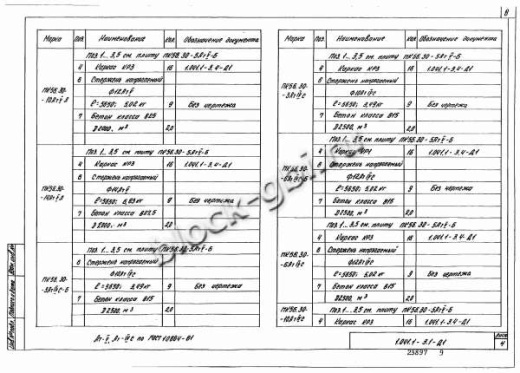 Плита ПК 56.30-3