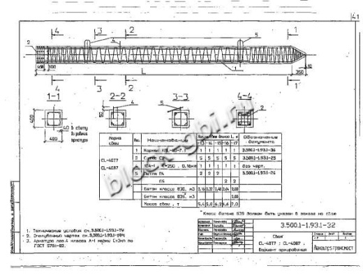 Свая С 16-40 В7 Свая С 16-40 В7