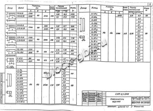 Столб 2С 24в Столб 2С 24в
