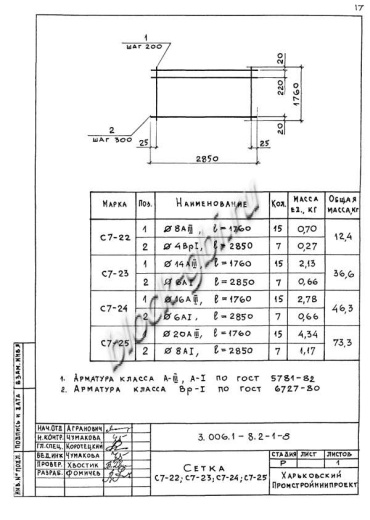 Лоток ЛК 300.180.60-10