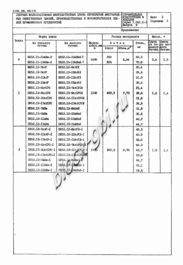 Плита ПК 52.12-14