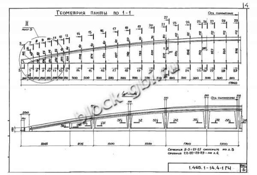 Плита-оболочка 3КЖС 18Ф-4
